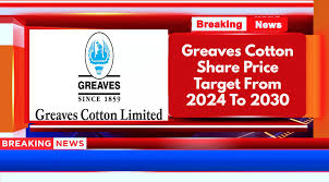 Greaves Cotton Share Price